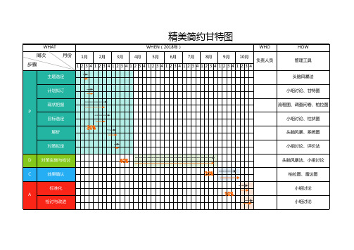 工程施工进度甘特图 简约(模板)
