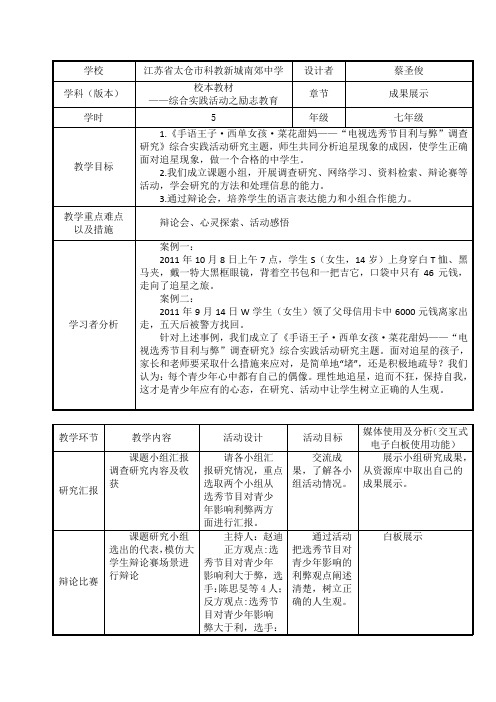 “电视选秀节目利与弊”调查研究