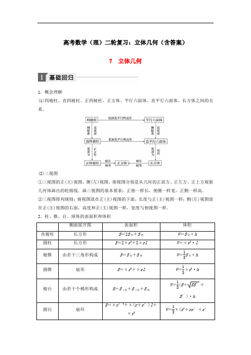 高考数学(理)二轮复习：立体几何(含答案)