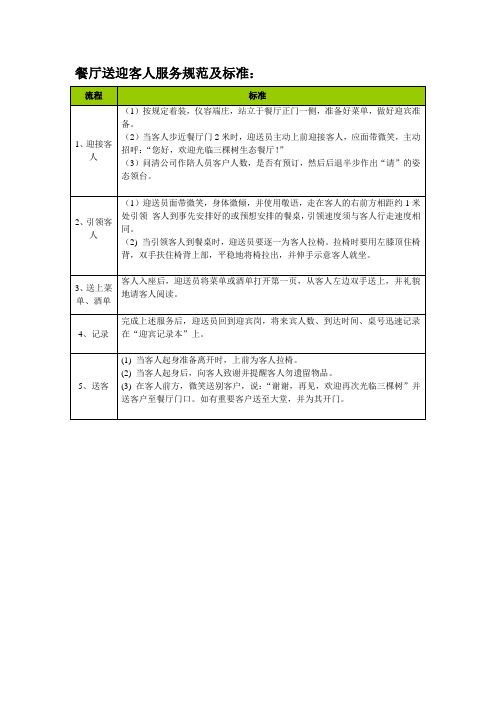 餐厅送迎客人服务规范及标准