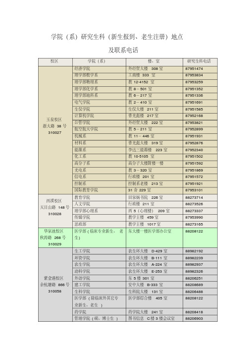 学院(系)研究生科(新生报到、老生注册)地点