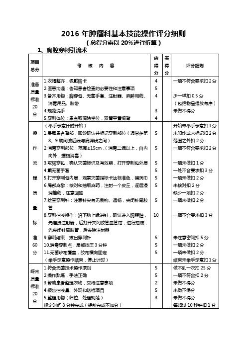 胸腔穿刺术操作规范与评分标准