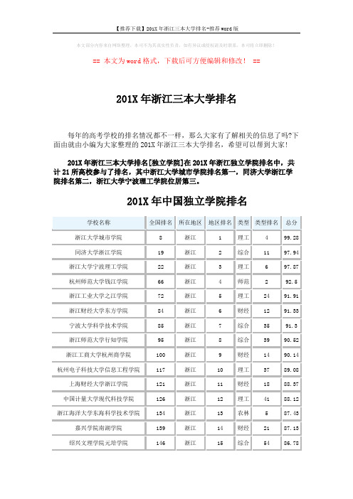 【推荐下载】201X年浙江三本大学排名-推荐word版 (3页)