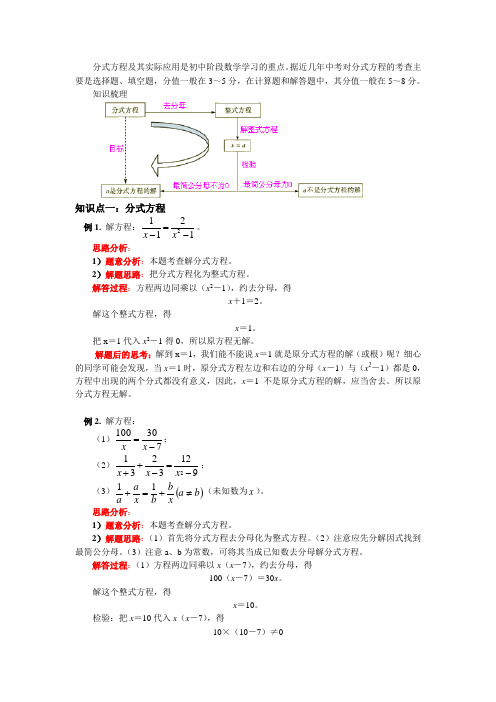 分式方程知识点