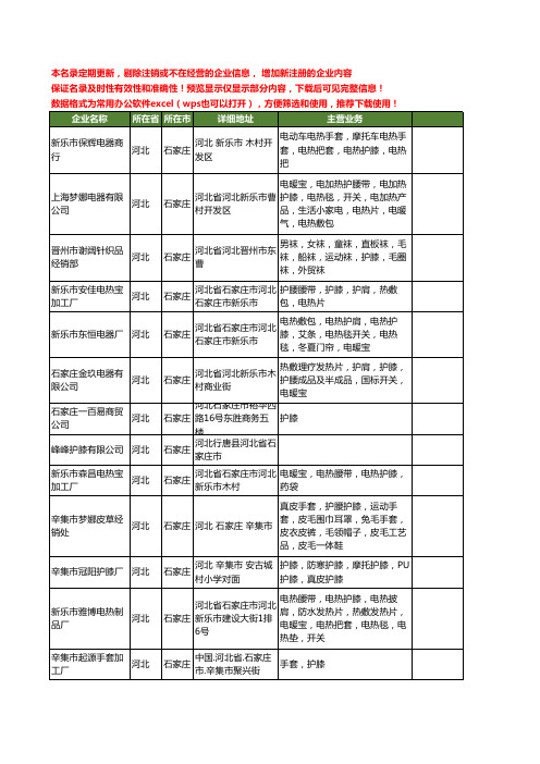 新版河北省石家庄护膝工商企业公司商家名录名单联系方式大全70家