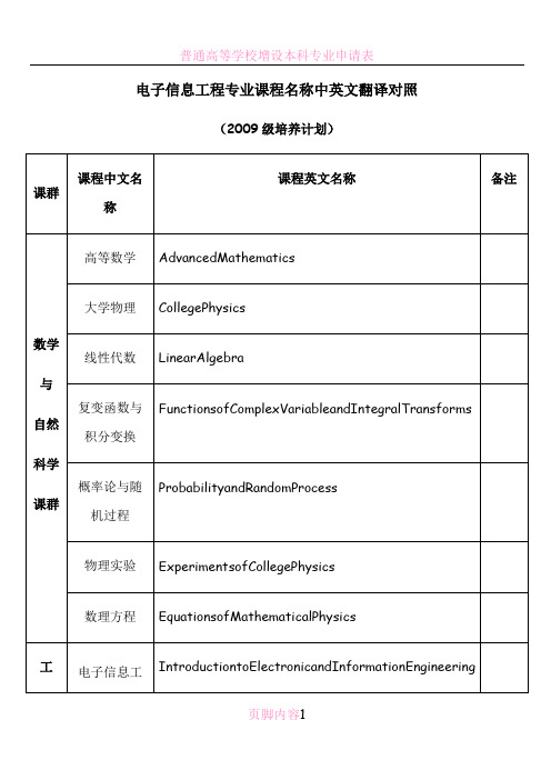 电子信息工程专业课程翻译中英文对照表