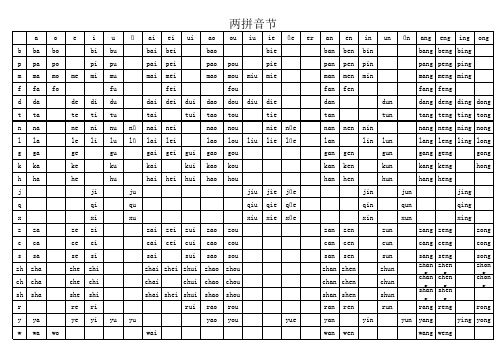 两拼音节及三拼音节对照表