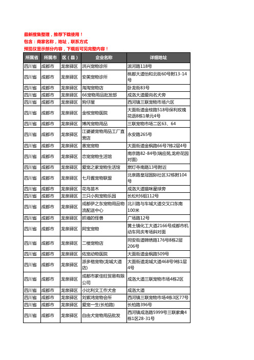 新版四川省成都市龙泉驿区宠物企业公司商家户名录单联系方式地址大全216家