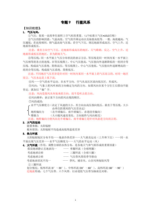 专题9 行星风系(查书平)