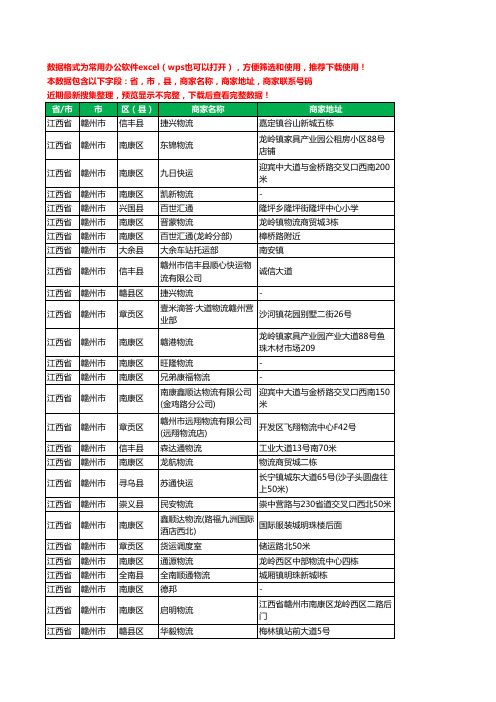 2020新版江西省赣州市物流工商企业公司商家名录名单黄页联系电话号码地址大全1022家