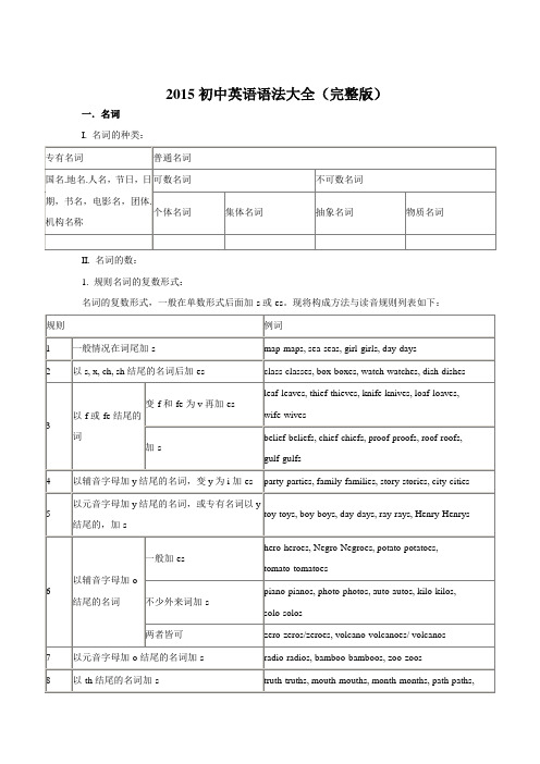 2015初中英语语法大全(完整版)