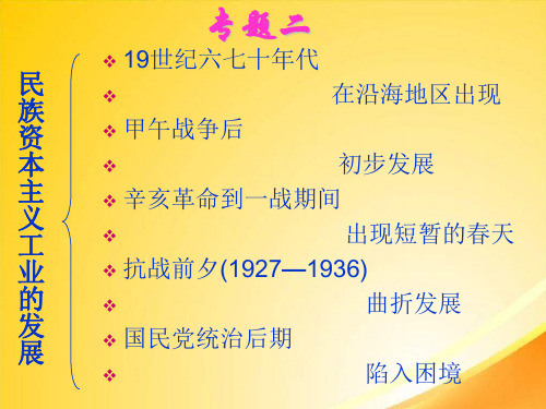 近代中国民族工业的兴起ppt4 人民版