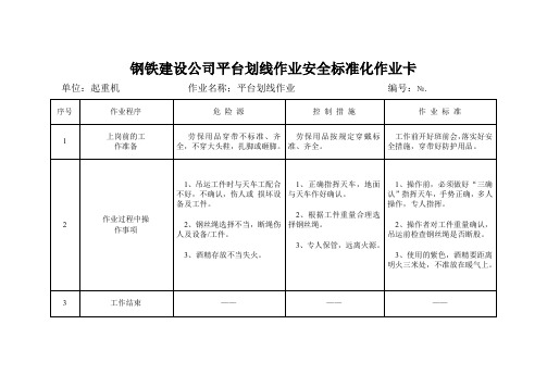 钢铁建设公司平台划线作业安全标准化作业卡