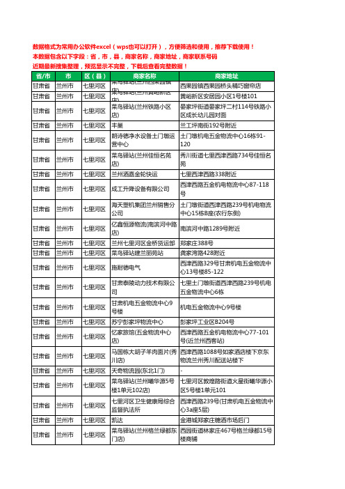 2020新版甘肃省兰州市七里河区运输工商企业公司商家名录名单黄页联系电话号码地址大全573家