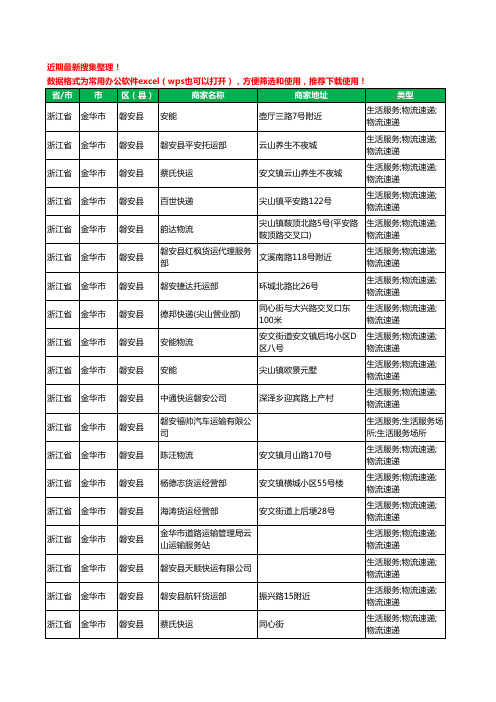 2020新版浙江省金华市磐安县货运工商企业公司商家名录名单黄页联系方式电话大全23家