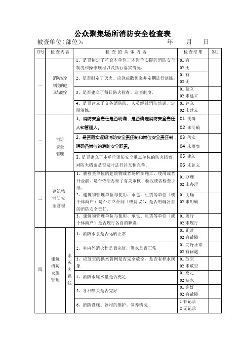 消防安全检查表