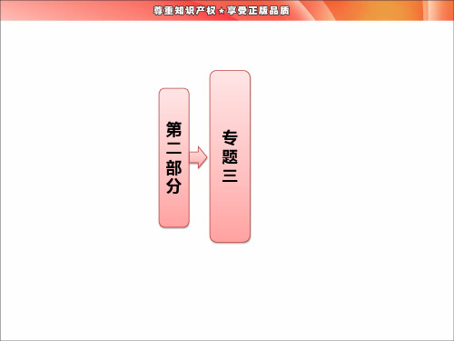 高三物理专题复习：考前必记的68个知识点ppt课件