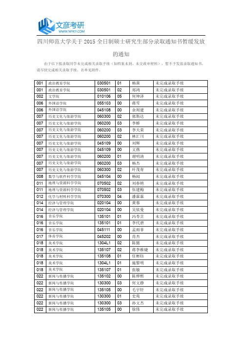 四川师范大学关于2015全日制硕士研究生部分录取通知书暂缓发放的通知_川师考研