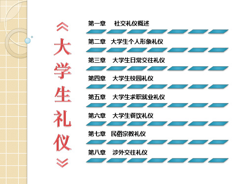 第三章 大学生日常交往礼仪