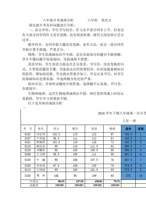 八年级成绩分析第一次月考