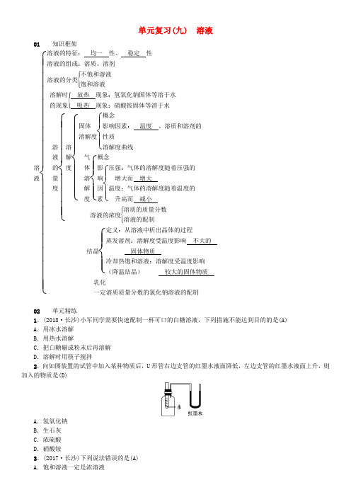 九年级化学下册第九单元溶液单元复习九溶液同步测试含18年真题新版新人教版