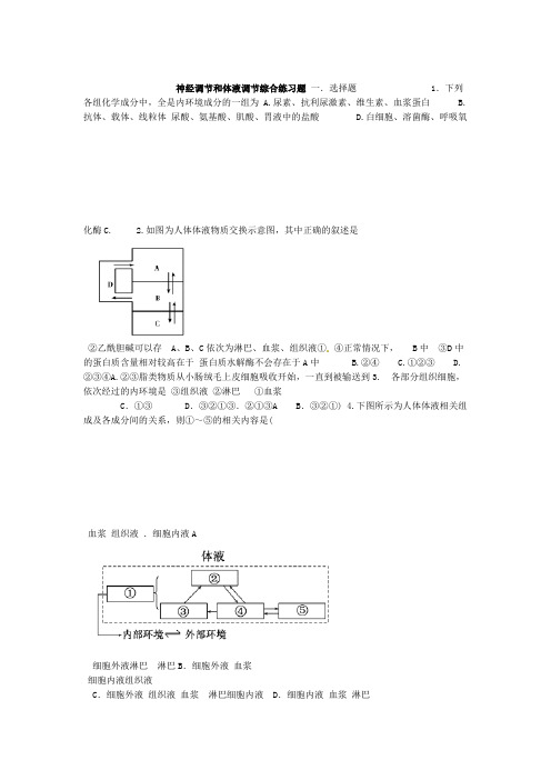 神经调节和体液调节综合练习题汇总