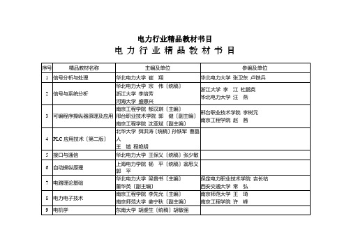 电力行业精品教材书目