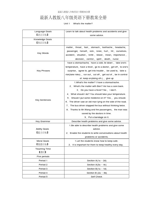 人教版八年级英语下册教案全册