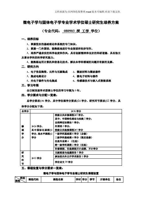 微电子学与固电子学专业学术学位硕士研究生培养方案