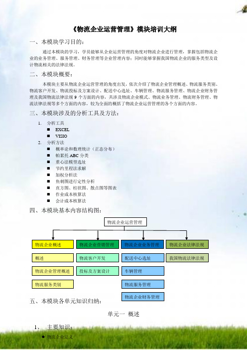 #中物联_2011年5月_物流师