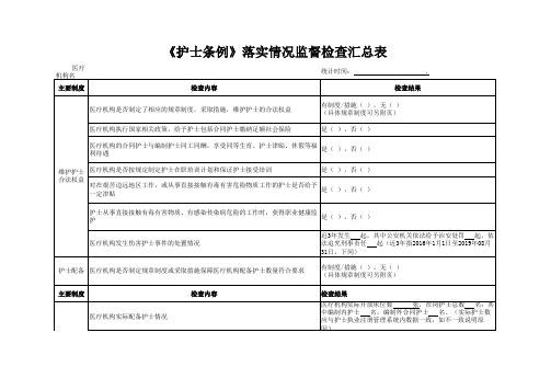 《护士条例》落实情况监督检查表