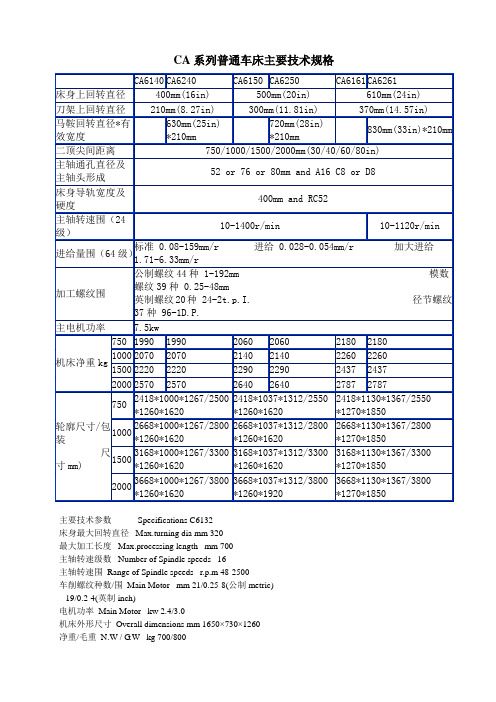CA系列普通车床主要技术规格