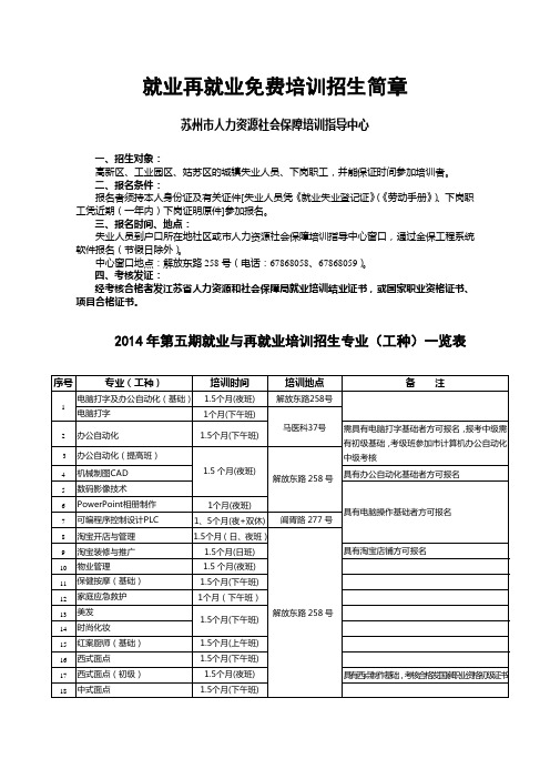 就业再就业免费培训招生简章-苏州人力资源社会保障培训指导中心