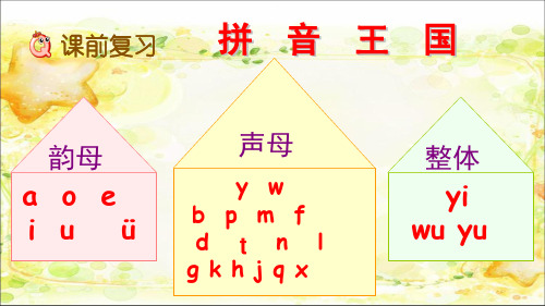 部编一年级上册 第二单元汉语拼音7 z c s(第一课时)