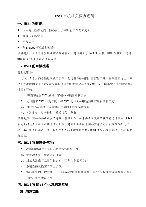 BSCI审核相关要点