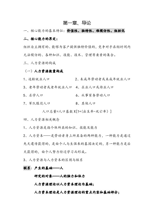 人力资源管理概论期末复习题