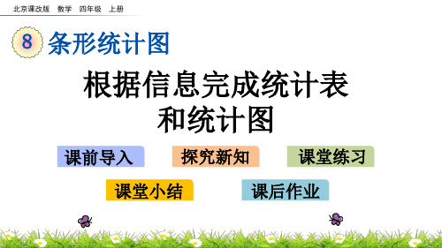 四年级上册数学课件-8.3 根据信息完成统计表和统计图北京版(2014秋) (共21张PPT)