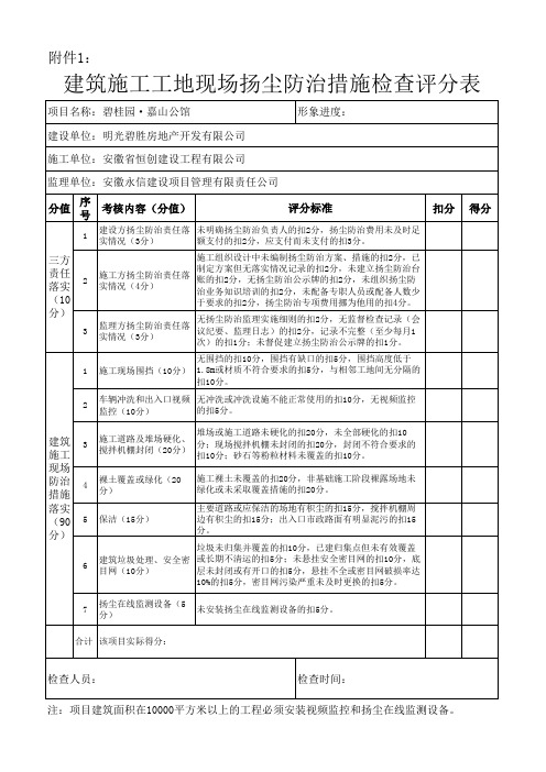 扬尘防治检查评分表