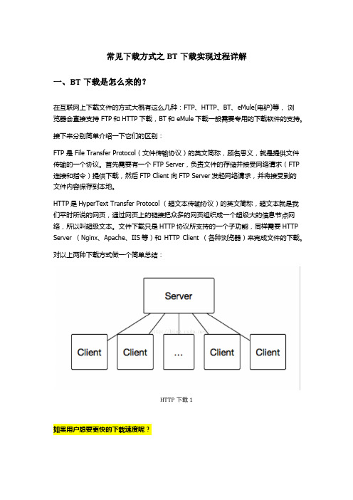 常见下载方式之BT下载实现过程详解