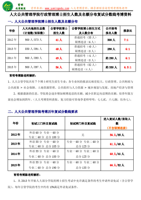 人民大学行政管理专业考博导师信息历年录取分数线招生人数报录比推免生人数-育明教育