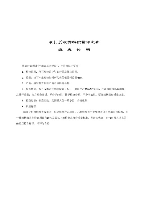 粗骨料质量评定表