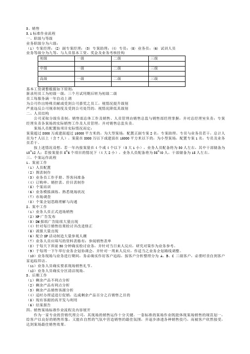 中介地产代理销售管理手册