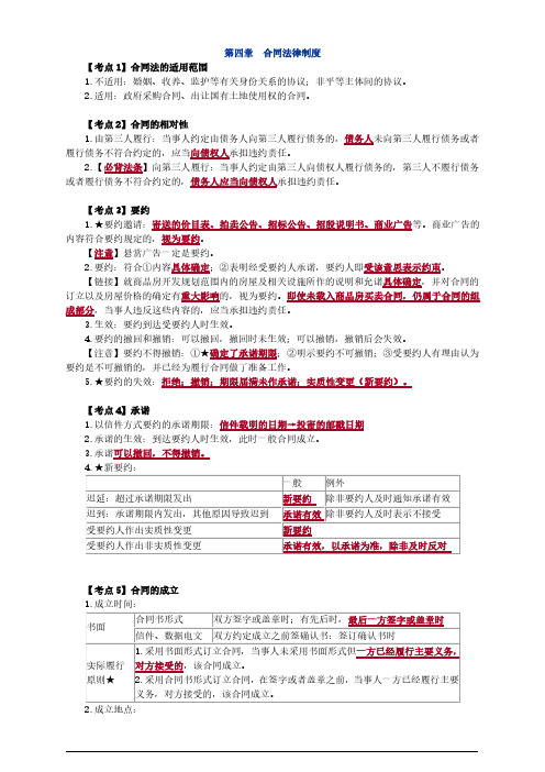 2016注册会计师(CPA) 经济法 第四章 合同法律制度