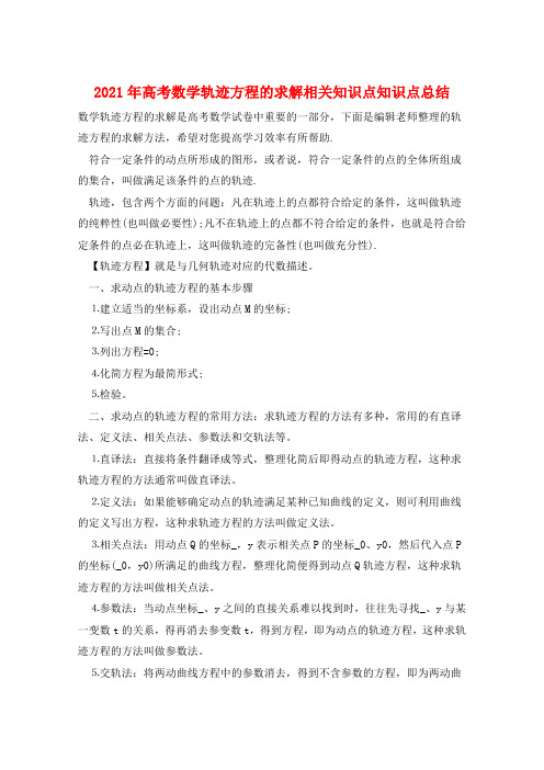 2021年高考数学轨迹方程的求解相关知识点知识点总结  