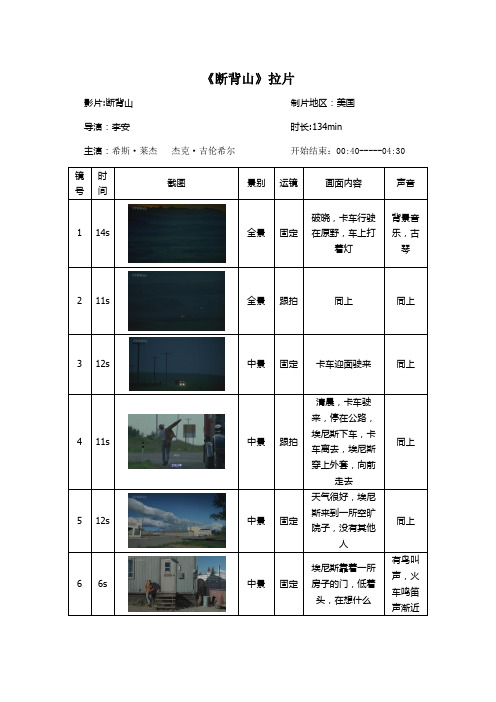 《断背山》拉片