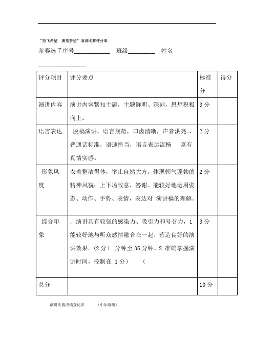 演讲比赛评分表+计分表通用+实用