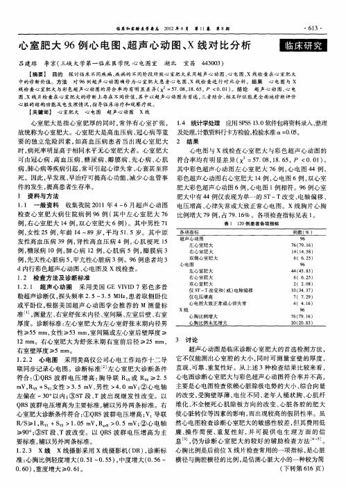 心室肥大96例心电图、超声心动图、X线对比分析