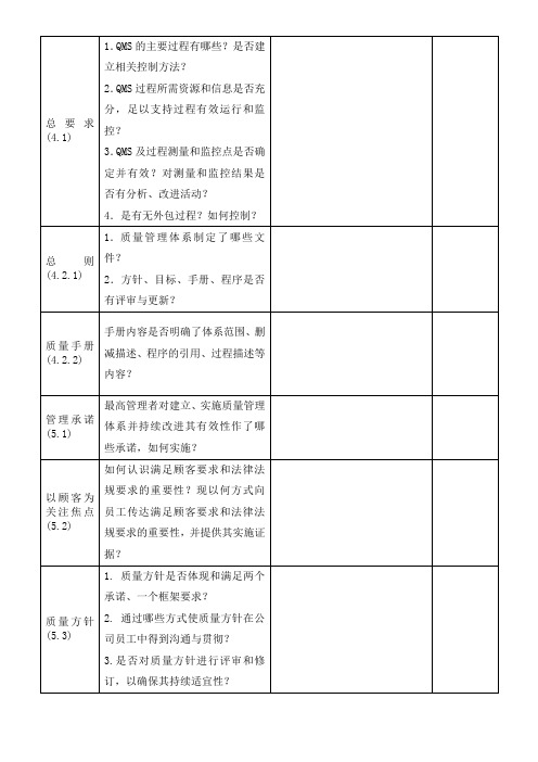 内部审核检查表-管理层