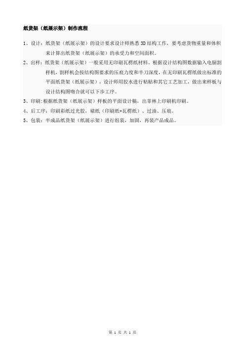 纸货架(纸展示架)制作流程