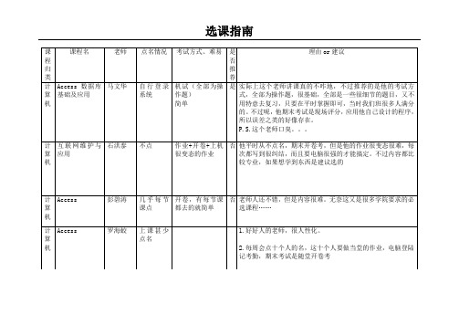 广外选课指南表